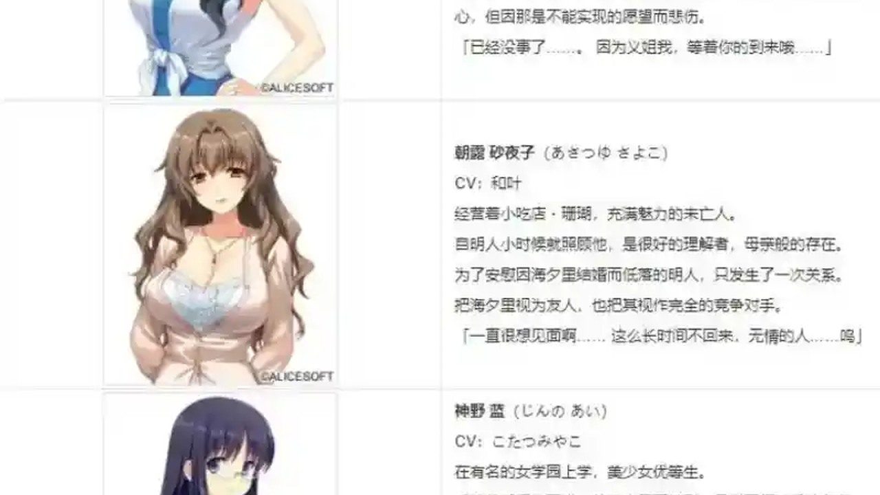 妻中蜜123番外合集 妻中蜜123番外合集汉化版下载 全CG包说明 封面图
